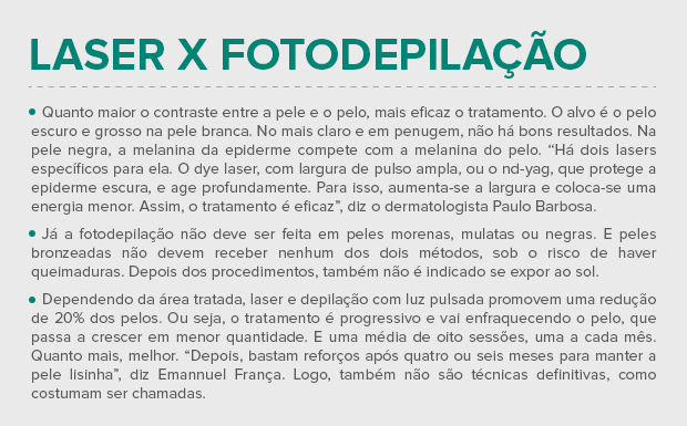 Depilação - Laser X Fotodepilação (Foto: EGO)