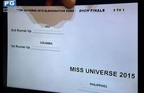 Resultado da final do Miss Universo 2015 (Foto: Twitter/ Reprodução)