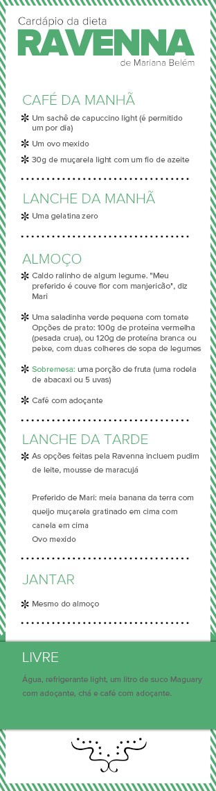 Cardapio da dieta Ravenna de Mariana Belém (Foto: EGO)