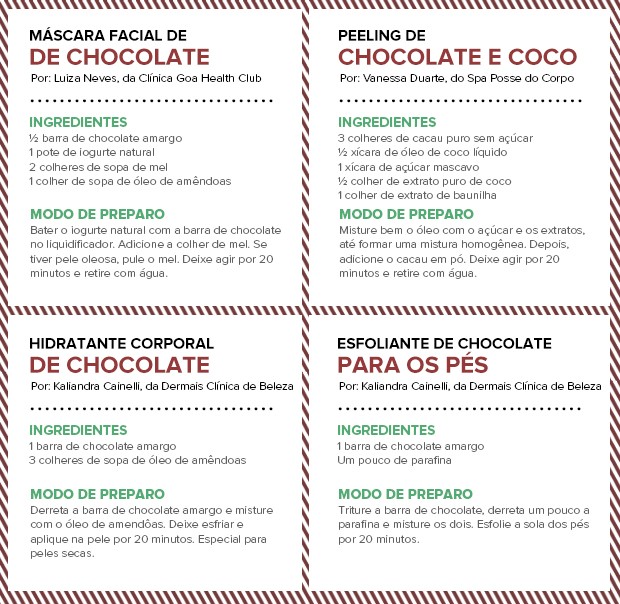 Receitas de chocolate (Foto: EGO)