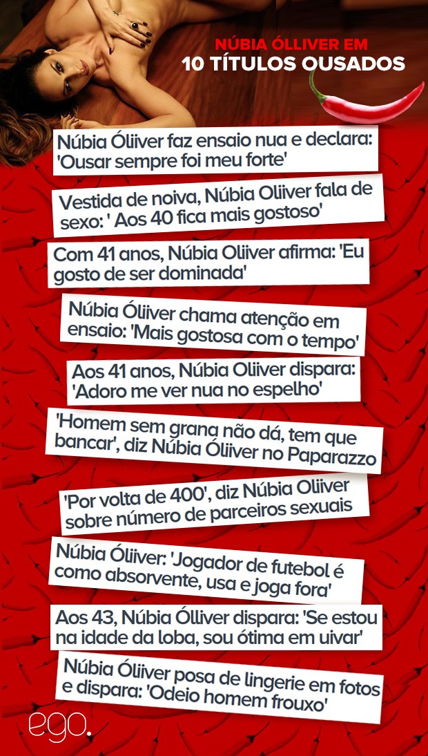 Núbia Ólliver em 10 títulos ousados (Foto: EGO)