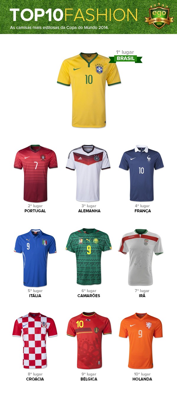 EGO - Confira as camisas das seleções da Copa 2014 e vote na mais