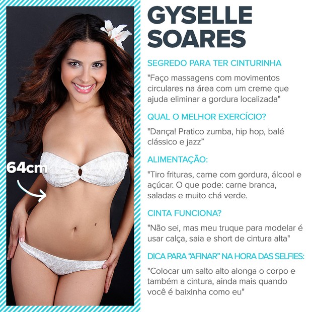 Cinturinhas - Gyselle Soares (Foto: EGO)