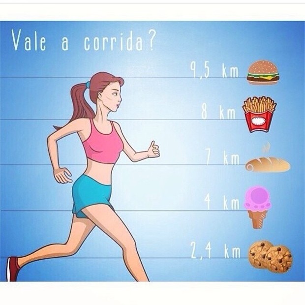 Dieta Natalia Cassasola (Foto: Instagram / Reprodução)