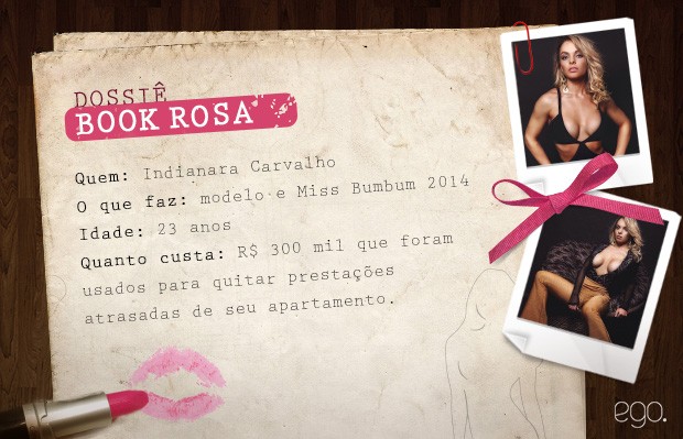 Dossiê Book Rosa - Indianara Carvalho (Foto: Ego)