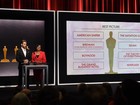 Academia divulga lista dos indicados ao Oscar