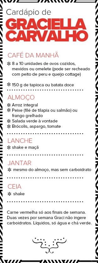 Dieta Graciella Carvalho (Foto: EGO)